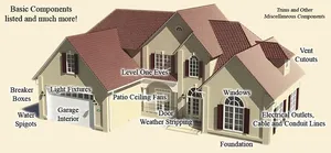 Exterior Sealing